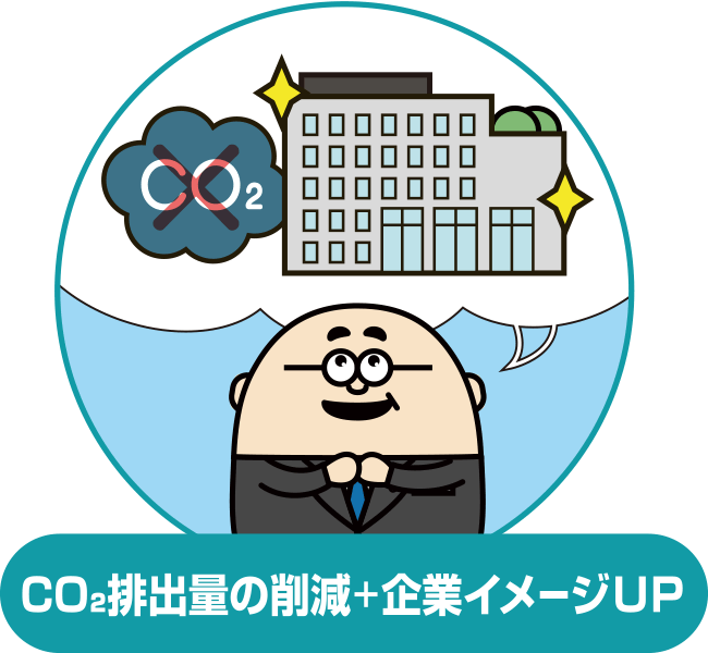 CO2排出量の削減+企業イメージUP