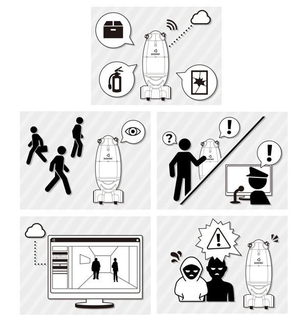 自律移動型警備ロボット「SQ-2」