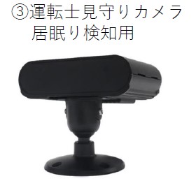 鉄道向け居眠り検知カメラシステム(ネムラナビ)