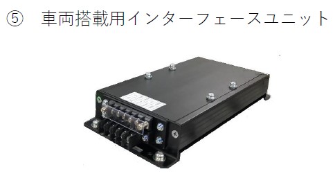 鉄道向け居眠り検知カメラシステム(ネムラナビ)